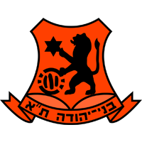 https://img.aiwangxin.com/img/football/team/5fef85669585b245680b96224fbff81f.png